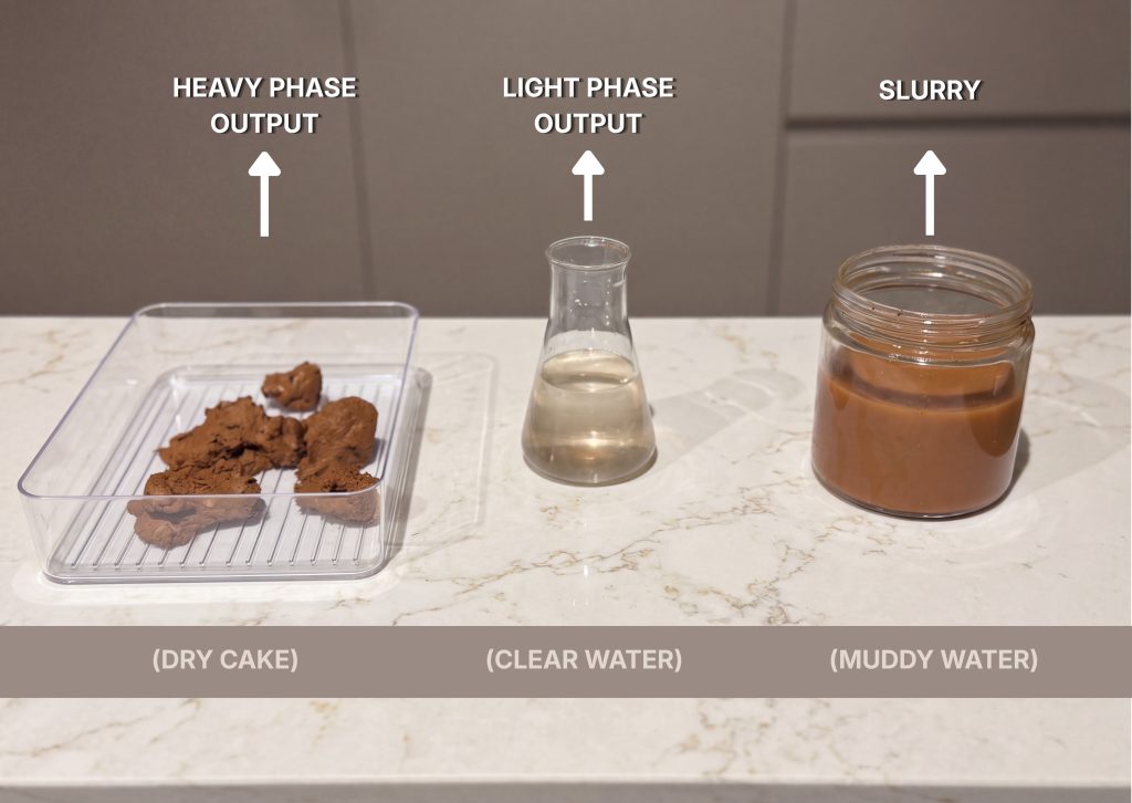 Image of the products you get when using a sacor decanter centrifuge when Separating Slurry